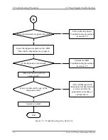 Предварительный просмотр 39 страницы Toshiba Tecra A3-S711 Maintenance Manual