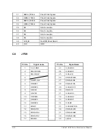 Предварительный просмотр 182 страницы Toshiba Tecra A3-S711 Maintenance Manual