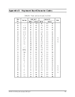 Предварительный просмотр 185 страницы Toshiba Tecra A3-S711 Maintenance Manual