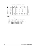 Предварительный просмотр 188 страницы Toshiba Tecra A3-S711 Maintenance Manual