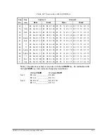 Предварительный просмотр 189 страницы Toshiba Tecra A3-S711 Maintenance Manual