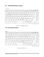 Предварительный просмотр 199 страницы Toshiba Tecra A3-S711 Maintenance Manual