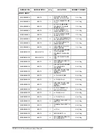 Предварительный просмотр 205 страницы Toshiba Tecra A3-S711 Maintenance Manual