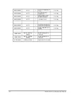 Предварительный просмотр 206 страницы Toshiba Tecra A3-S711 Maintenance Manual