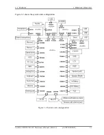 Preview for 21 page of Toshiba Tecra A3X Maintenance Manual