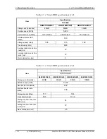 Preview for 28 page of Toshiba Tecra A3X Maintenance Manual