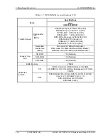 Preview for 32 page of Toshiba Tecra A3X Maintenance Manual