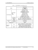 Preview for 33 page of Toshiba Tecra A3X Maintenance Manual