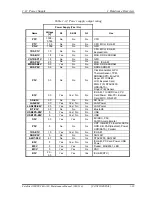 Preview for 45 page of Toshiba Tecra A3X Maintenance Manual