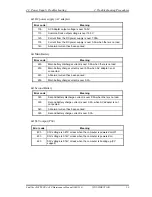 Preview for 65 page of Toshiba Tecra A3X Maintenance Manual