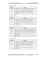 Preview for 67 page of Toshiba Tecra A3X Maintenance Manual