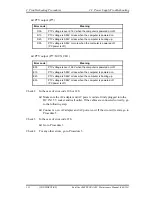 Preview for 68 page of Toshiba Tecra A3X Maintenance Manual