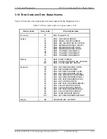 Preview for 145 page of Toshiba Tecra A3X Maintenance Manual