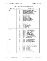 Preview for 146 page of Toshiba Tecra A3X Maintenance Manual