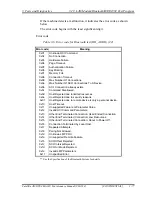 Preview for 187 page of Toshiba Tecra A3X Maintenance Manual