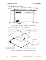 Preview for 304 page of Toshiba Tecra A3X Maintenance Manual