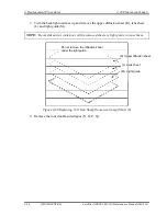 Preview for 308 page of Toshiba Tecra A3X Maintenance Manual