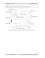 Preview for 332 page of Toshiba Tecra A3X Maintenance Manual