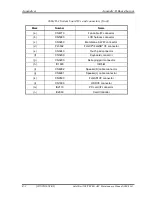 Preview for 352 page of Toshiba Tecra A3X Maintenance Manual