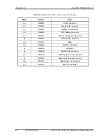 Preview for 354 page of Toshiba Tecra A3X Maintenance Manual