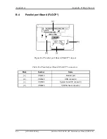 Preview for 356 page of Toshiba Tecra A3X Maintenance Manual