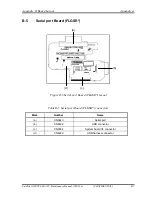 Preview for 357 page of Toshiba Tecra A3X Maintenance Manual