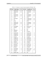 Preview for 360 page of Toshiba Tecra A3X Maintenance Manual