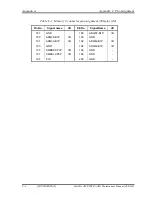 Preview for 362 page of Toshiba Tecra A3X Maintenance Manual