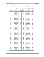 Preview for 363 page of Toshiba Tecra A3X Maintenance Manual