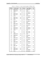 Preview for 365 page of Toshiba Tecra A3X Maintenance Manual