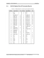 Preview for 367 page of Toshiba Tecra A3X Maintenance Manual