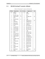 Preview for 370 page of Toshiba Tecra A3X Maintenance Manual