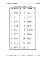 Preview for 371 page of Toshiba Tecra A3X Maintenance Manual