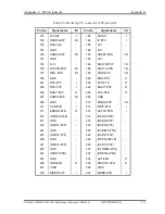 Preview for 373 page of Toshiba Tecra A3X Maintenance Manual