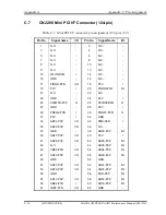 Preview for 374 page of Toshiba Tecra A3X Maintenance Manual