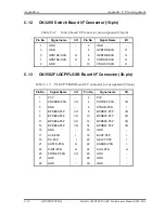 Preview for 378 page of Toshiba Tecra A3X Maintenance Manual