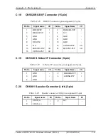 Preview for 381 page of Toshiba Tecra A3X Maintenance Manual