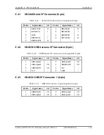 Preview for 391 page of Toshiba Tecra A3X Maintenance Manual