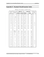 Preview for 393 page of Toshiba Tecra A3X Maintenance Manual