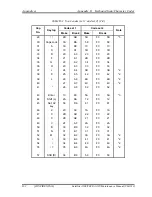 Preview for 394 page of Toshiba Tecra A3X Maintenance Manual