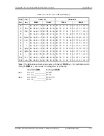 Preview for 397 page of Toshiba Tecra A3X Maintenance Manual