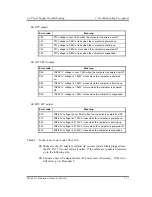 Preview for 71 page of Toshiba Tecra M1 Maintenance Manual