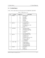 Preview for 133 page of Toshiba Tecra M1 Maintenance Manual