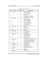 Preview for 134 page of Toshiba Tecra M1 Maintenance Manual