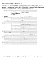 Preview for 3 page of Toshiba Tecra M1 Specifications