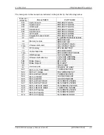 Preview for 235 page of Toshiba Tecra M10 Maintenance Manual