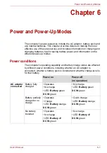 Предварительный просмотр 138 страницы Toshiba Tecra M11 User Manual