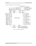 Preview for 21 page of Toshiba Tecra M2V Maintenance Manual