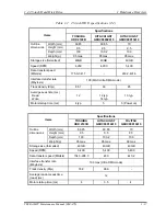 Preview for 31 page of Toshiba Tecra M2V Maintenance Manual