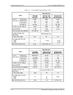 Preview for 32 page of Toshiba Tecra M2V Maintenance Manual